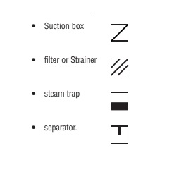british-standard-symbols-various-filters