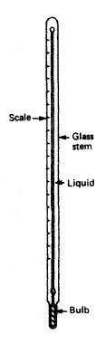 Liquid in glass thermometer