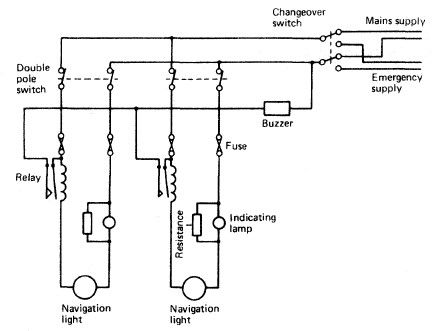 Operational guidance for ships navigational light circuit | shipengineer