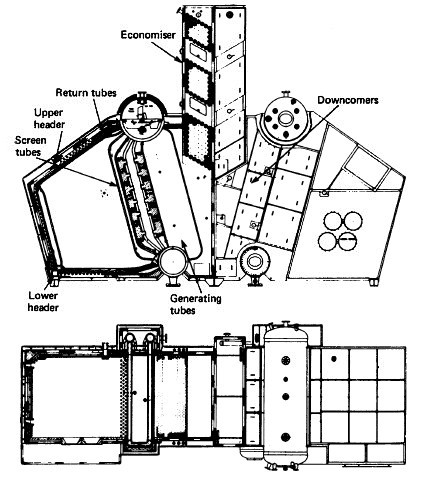 Water tube boiler